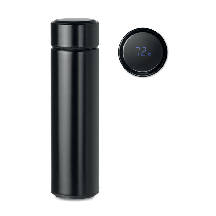 Temperature Indicator Bottle Range