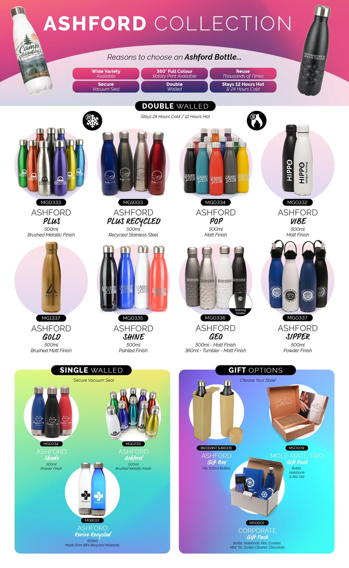 Branded 500ml Recycled Stainless Steel Insulated Bottle