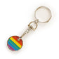 Rainbow Trolley Coin