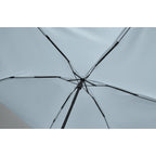 Branded 19 Inch 5 Fold Windproof Umbrella without branding