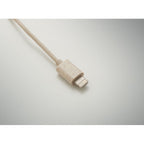 Branded Cable Set in Wheat Straw Case in use