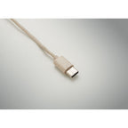 Branded Cable Set in Wheat Straw Case without branding