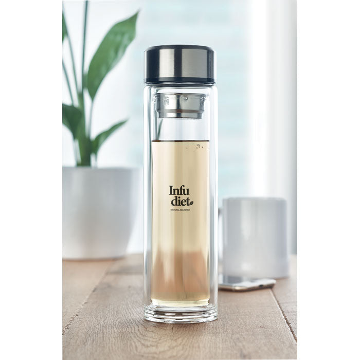 Temperature Indicator Bottle Range