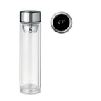 Branded Temperature Indicator Bottle Range